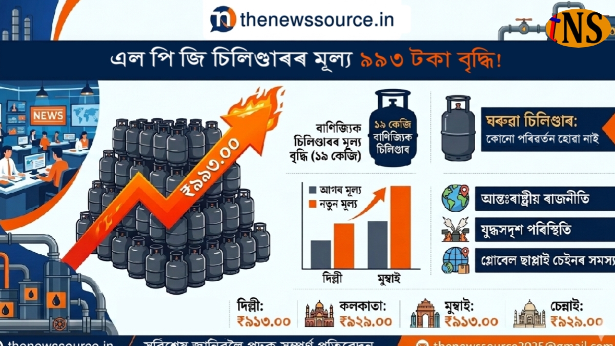 LPG Price Hike India: Commercial Cylinder Prices Surge Sharply from May 1